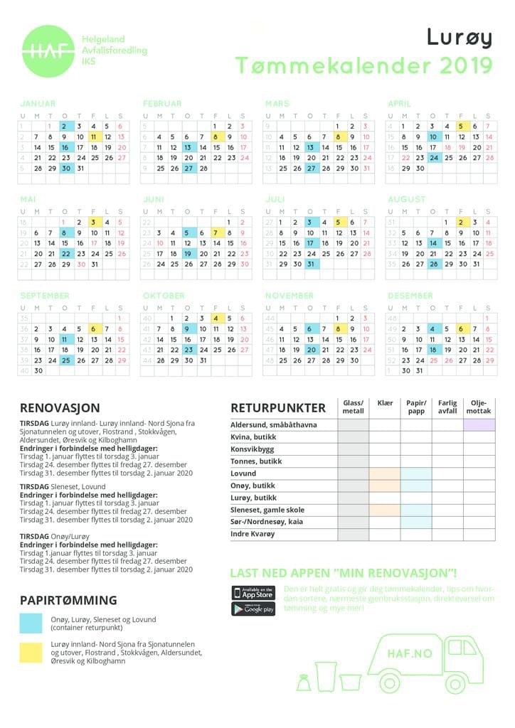 thumbnail of lurøy 2019